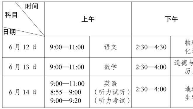 马丁内利本场数据：5次关键传球，4次射门，1次失良机，评分8.0分